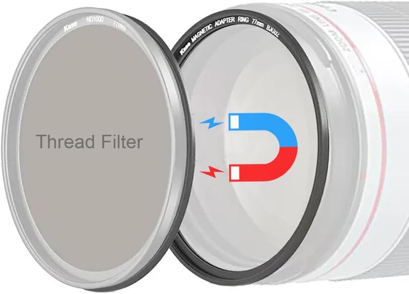 Kase 77mm Magnetic Lens and Filter Adapter Ring Kit - Convert 77mm Screw-in Thread Filter to Magnetic, Ultra-Thin & Aluminum Alloy - Image 1